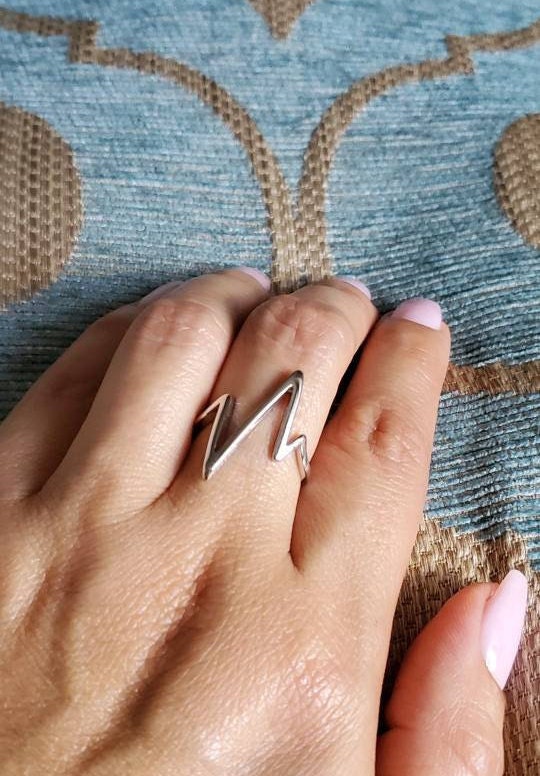 Heartbeat Simple Ring – Sterling Silver