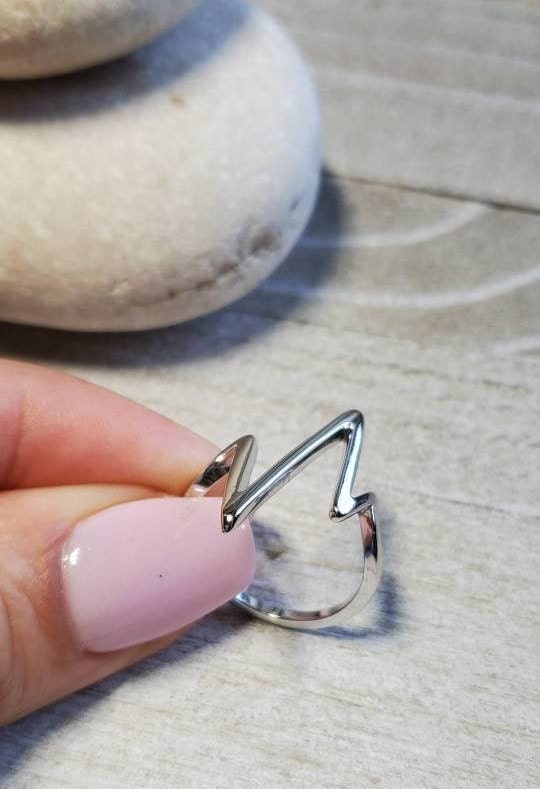 Heartbeat Simple Ring – Sterling Silver